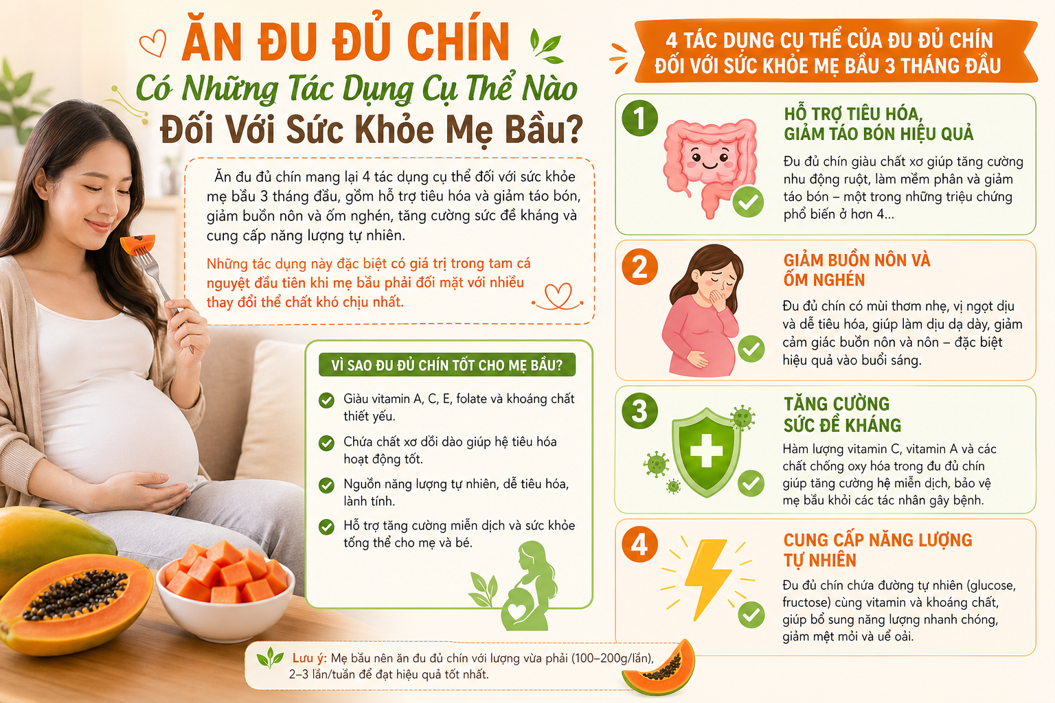 Ăn Đu Đủ Chín Có Những Tác Dụng Cụ Thể Nào Đối Với Sức Khỏe Mẹ Bầu?